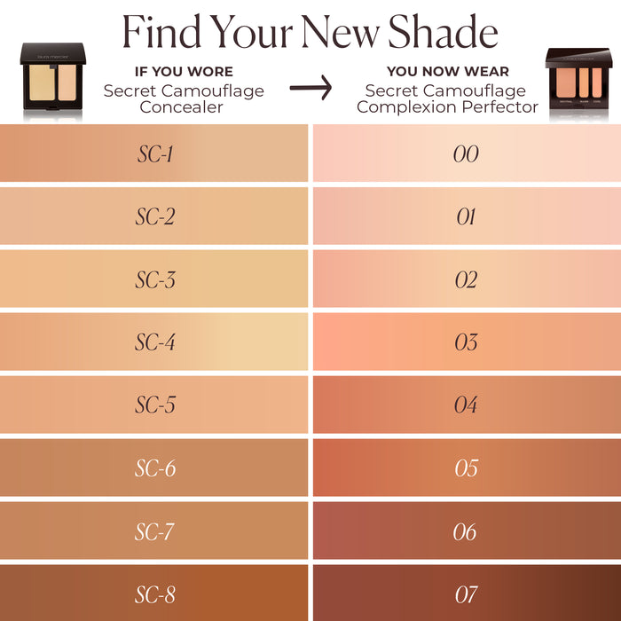 Secret Camouflage Complexion Perfector