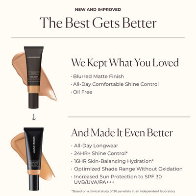 Tinted Moisturizer Blurred Matte Oil Free Mini SPF 30 UVB/UVA/PA+++