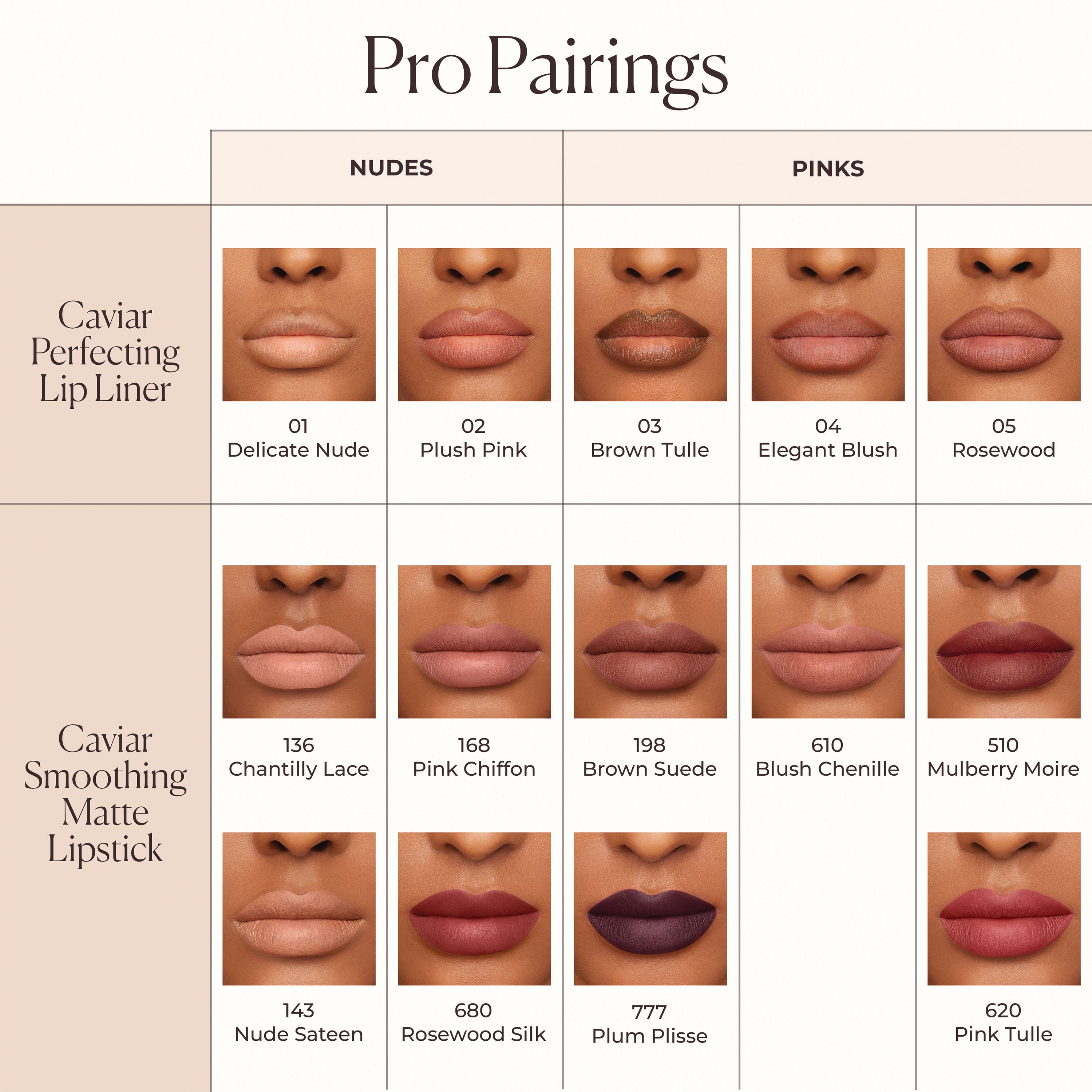 Caviar Perfecting Lip Liner