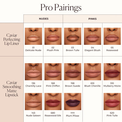 Caviar Perfecting Lip Liner