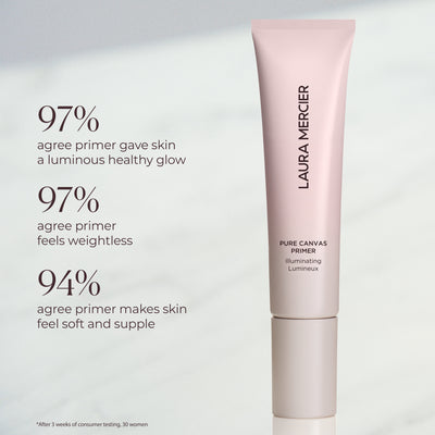 Pure Canvas Primer Illuminating
