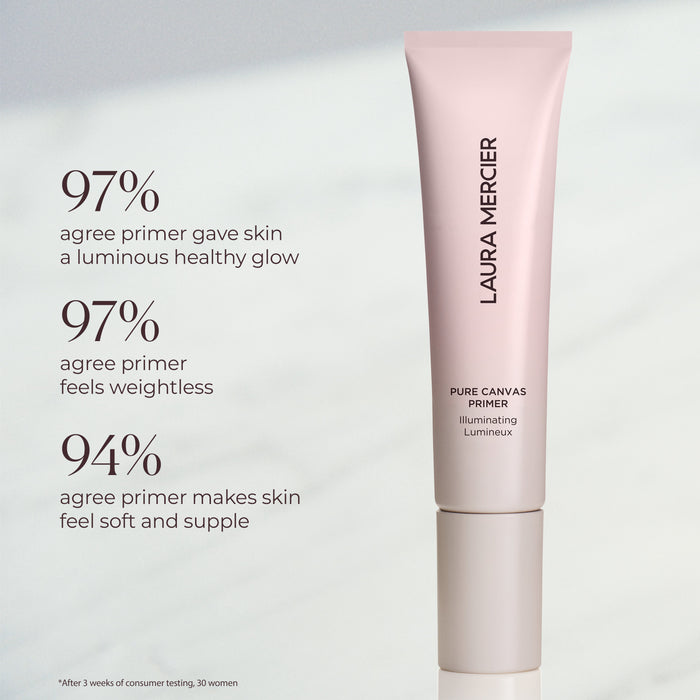 Pure Canvas Primer Illuminating