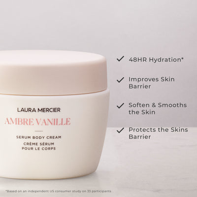 Laura’s Indulgent Bathing Ritual Duo: Ambre Vanille 