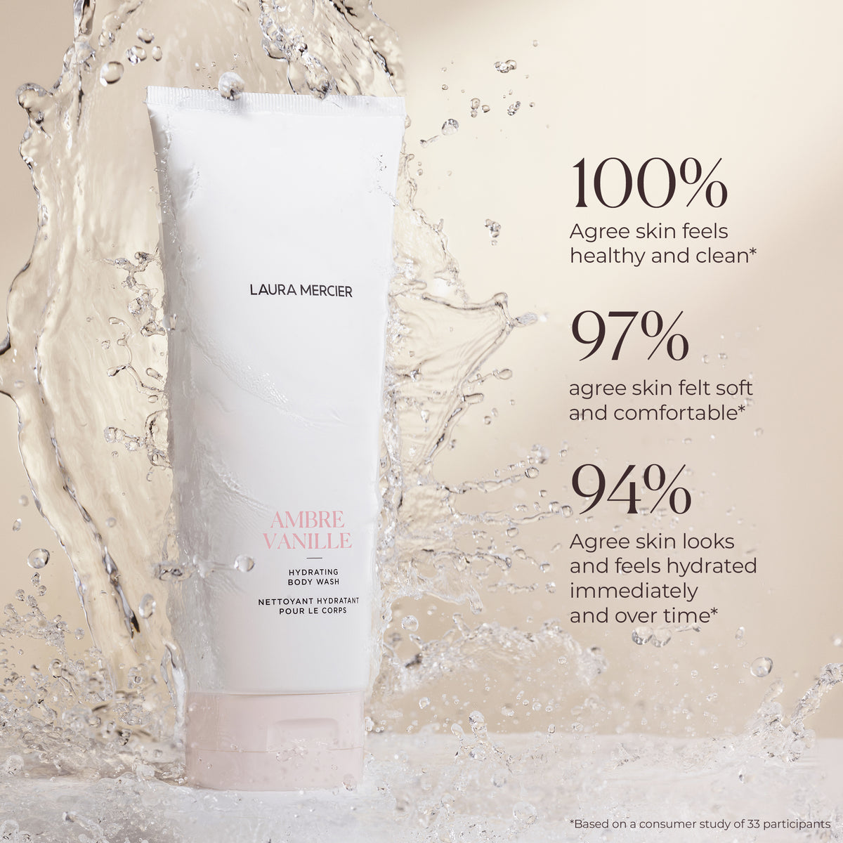 Laura’s Indulgent Bathing Ritual Duo: Ambre Vanille 