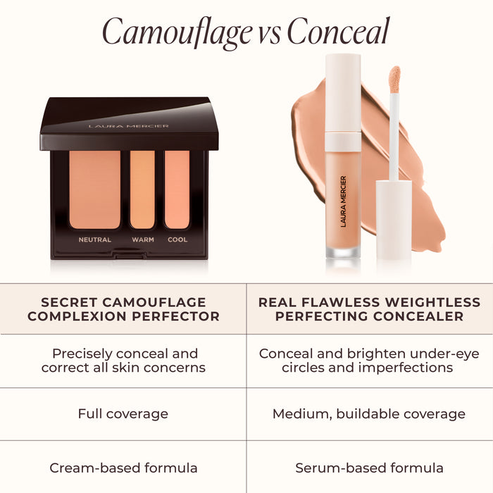 Secret Camouflage Complexion Perfector