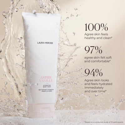 Almond Coconut Hydrating Body Wash