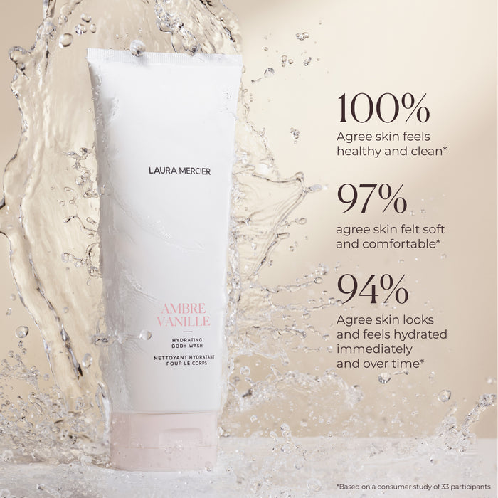 Almond Coconut Hydrating Body Wash