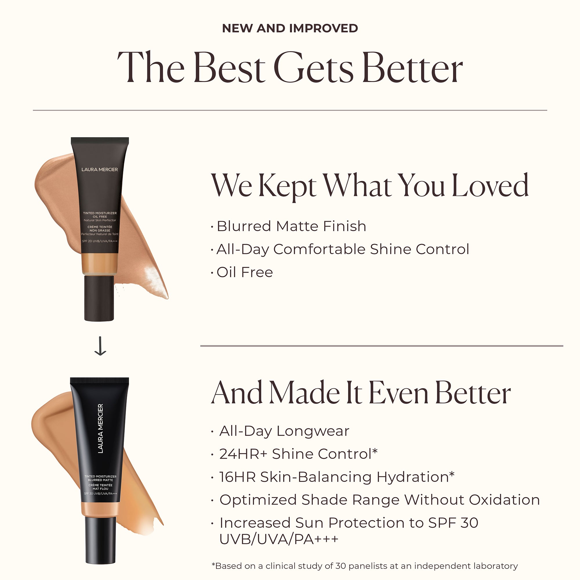 Tinted Moisturizer Blurred Matte Oil Free SPF 30 UVB/UVA/PA+++