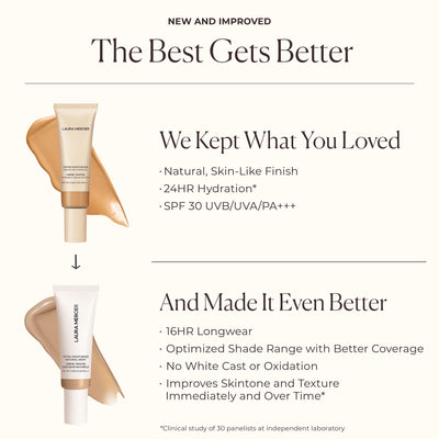 Tinted Moisturizer Natural Dewy SPF 30 UVB/UVA/PA+++
