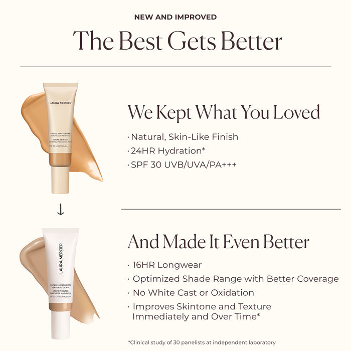 Tinted Moisturizer Natural Dewy SPF 30 UVB/UVA/PA+++