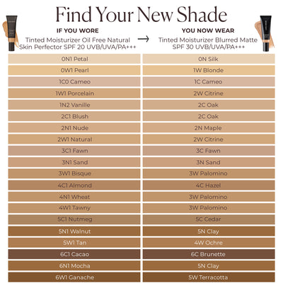 Tinted Moisturizer Blurred Matte Oil Free SPF 30 UVB/UVA/PA+++