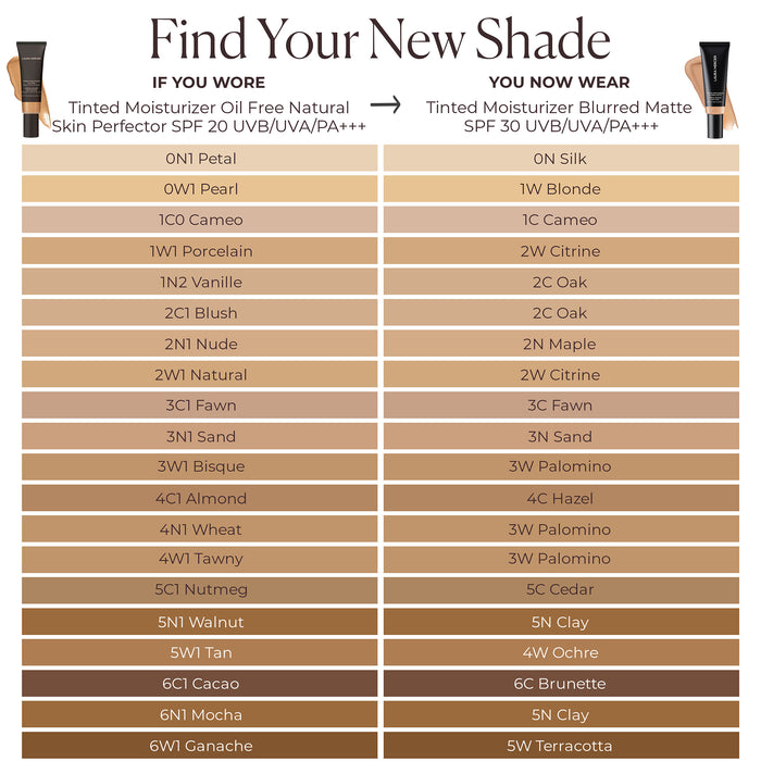 Tinted Moisturizer Blurred Matte Oil Free SPF 30 UVB/UVA/PA+++