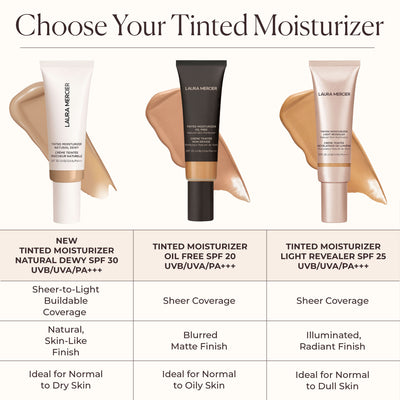 Tinted Moisturizer Natural Dewy SPF 30 UVB/UVA/PA+++