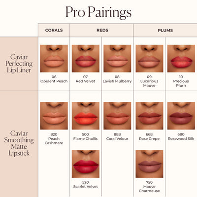 Caviar Perfecting Lip Liner
