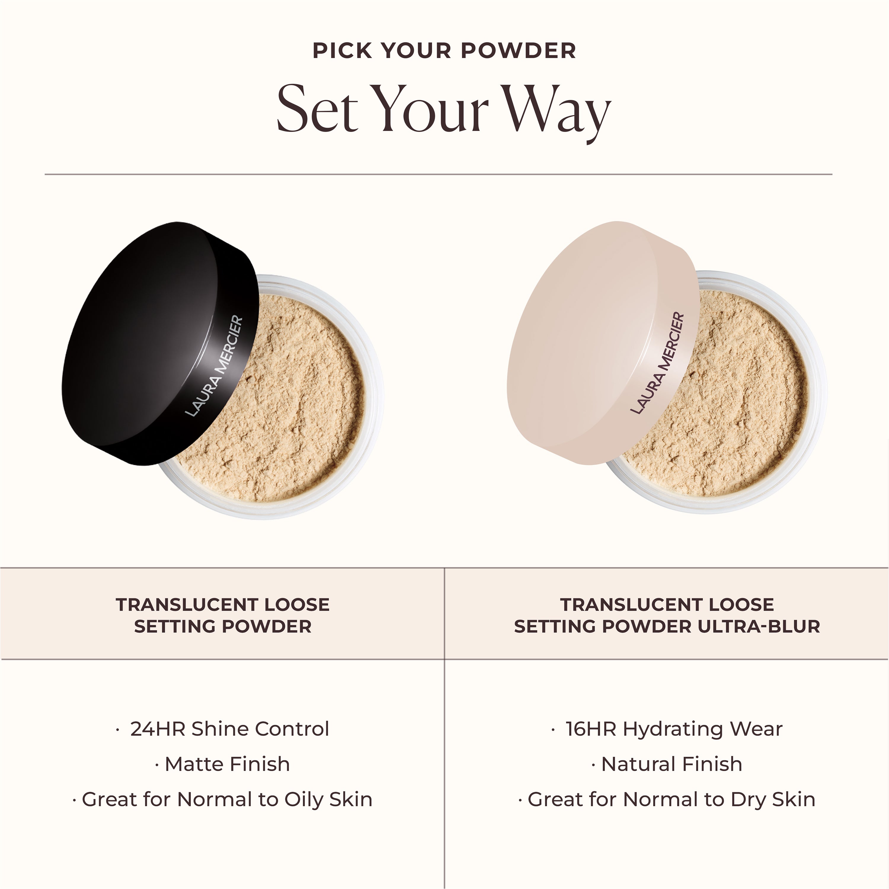 Translucent Loose Setting Powder - Mini | Laura Mercier UK