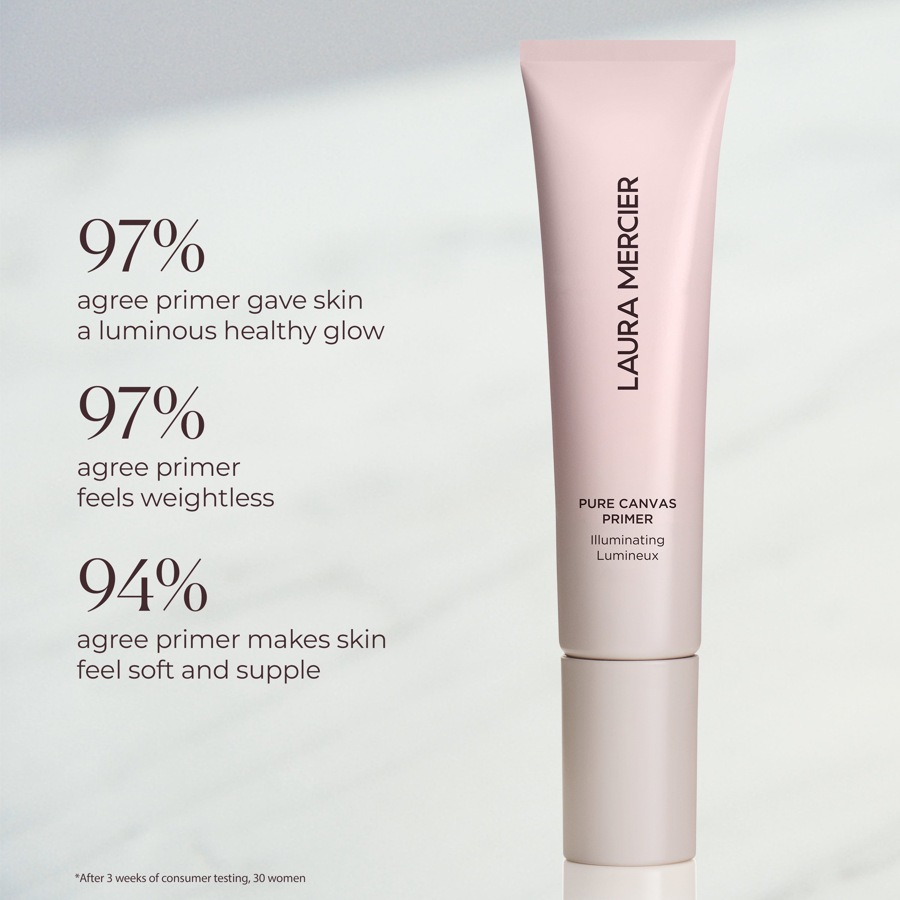 Pure Canvas Primer Illuminating view 7
