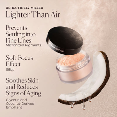 Secret Brightening Color Correcting Under Eye Setting Powder