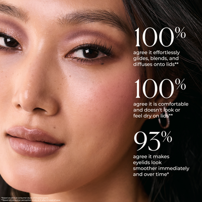 Caviar Eyeshadow Quad