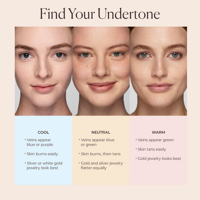 Tinted Moisturizer Oil Free Natural Skin Perfector SPF 20 UVB/UVA/PA+++