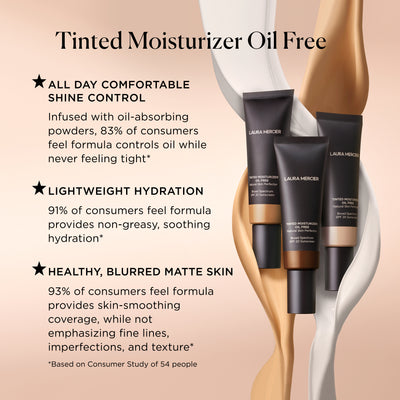 Tinted Moisturizer Oil Free Natural Skin Perfector SPF 20 UVB/UVA/PA+++